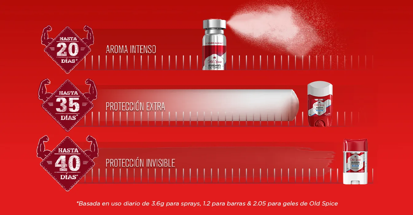 DURA MUUUUUUUUUUCHO