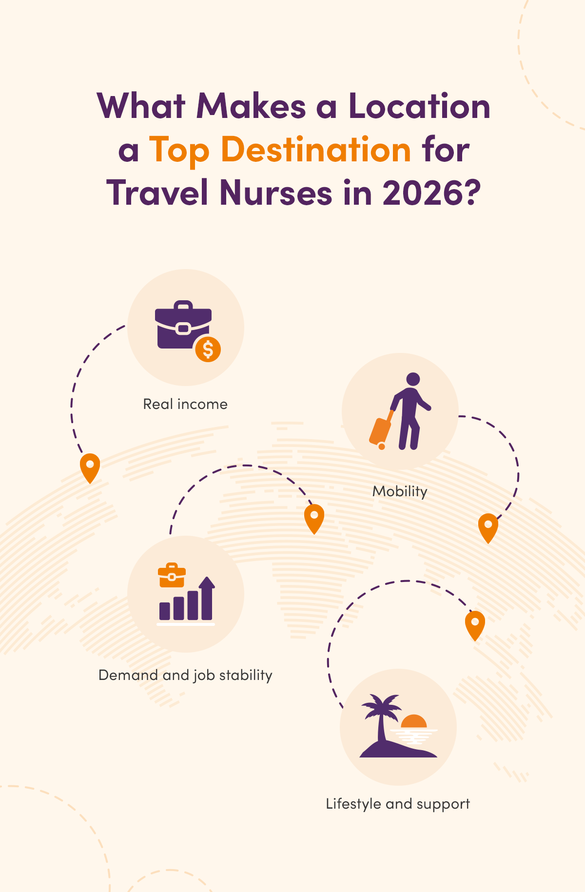 01-what-makes-a-location-a-top-destination-for-travel-nurses-in-2026