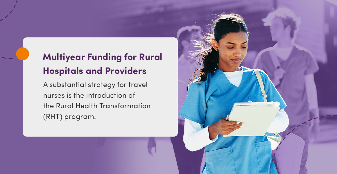 Multiyear Funding for Rural Hospitals and Providers