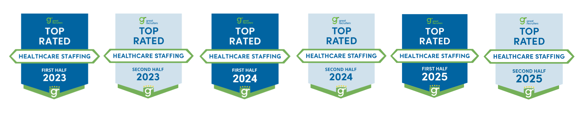 Great Recruiters Top Rated Healthcare Staffing Awards 2023, 2024, and 2025