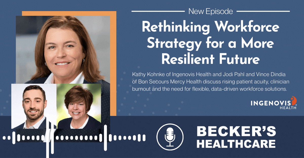 Graphic promoting a Becker's Healthcare podcast - image shows the three podcast guests alongside the title of the episode "Rethinking Workforce Strategy for a More Resilient Future"