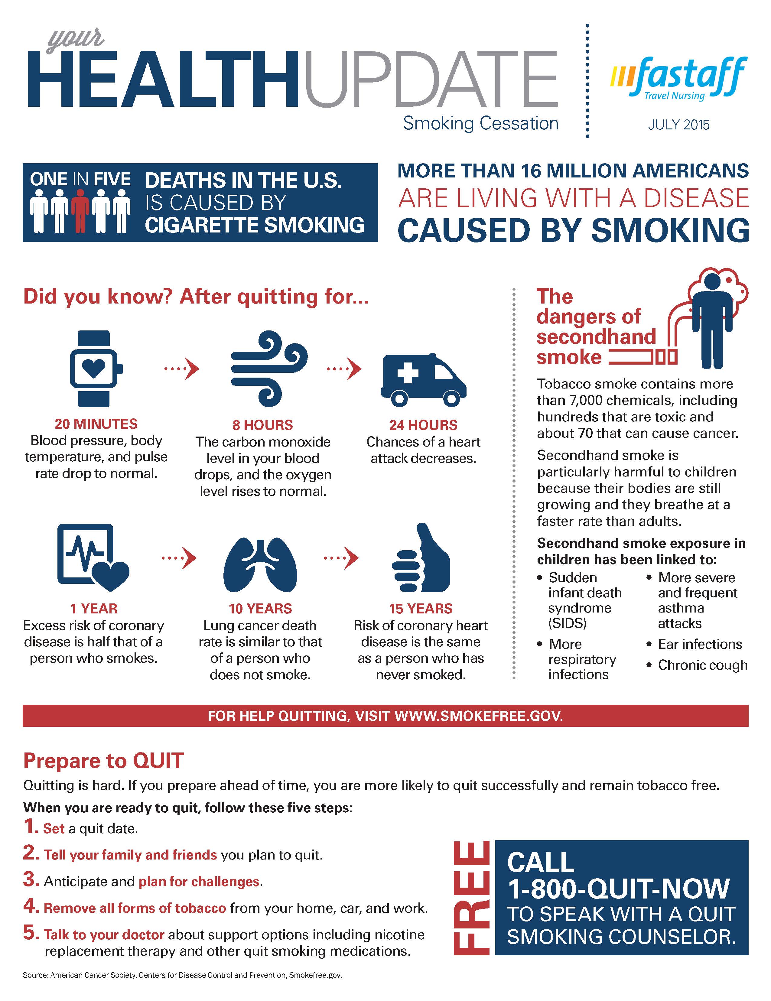 is tobacco tea a thing Nicotine in Tea: Amounts, Effects, and More