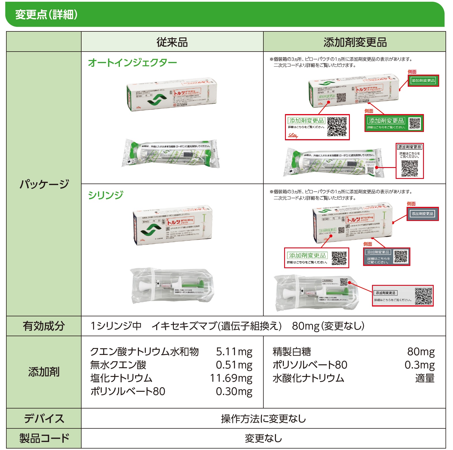 国産在庫あ変更品 デスクトップ型PC