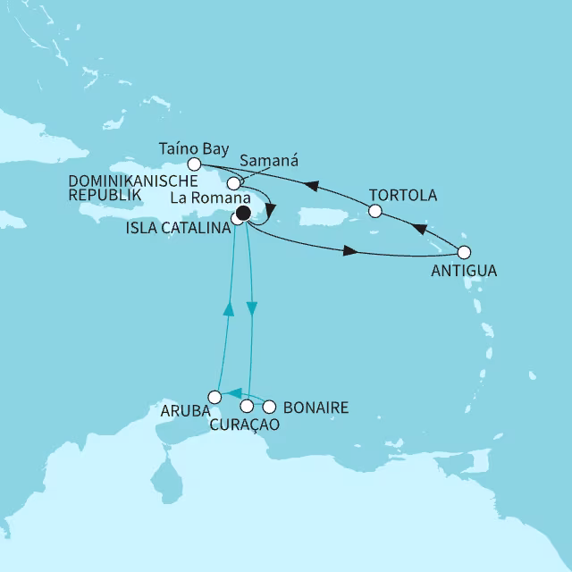 Route overview: {name}