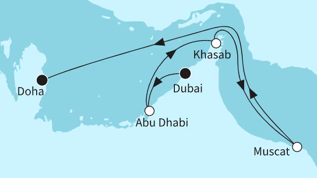 Route overview: {name}