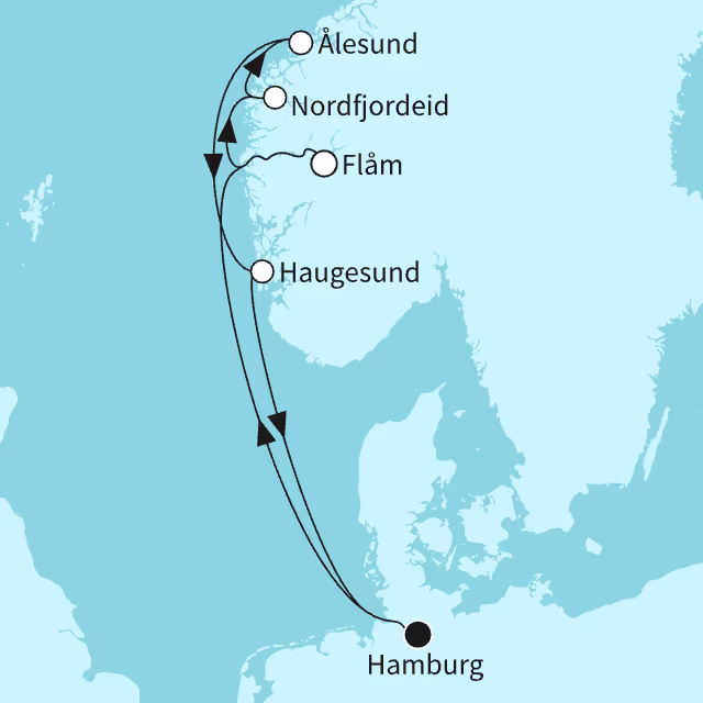 Routenübersicht: {name}