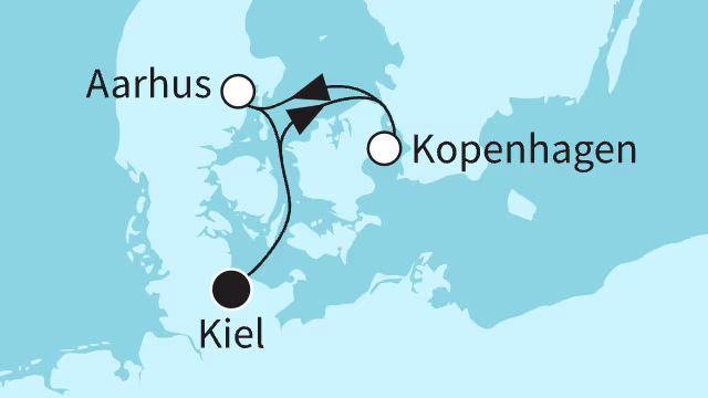 Routenübersicht: {name}