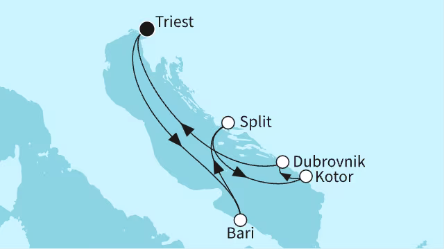 Routenübersicht: {name}