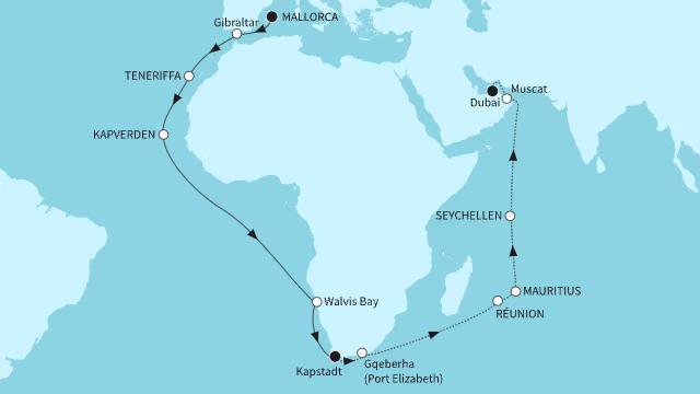 Routenübersicht: {name}