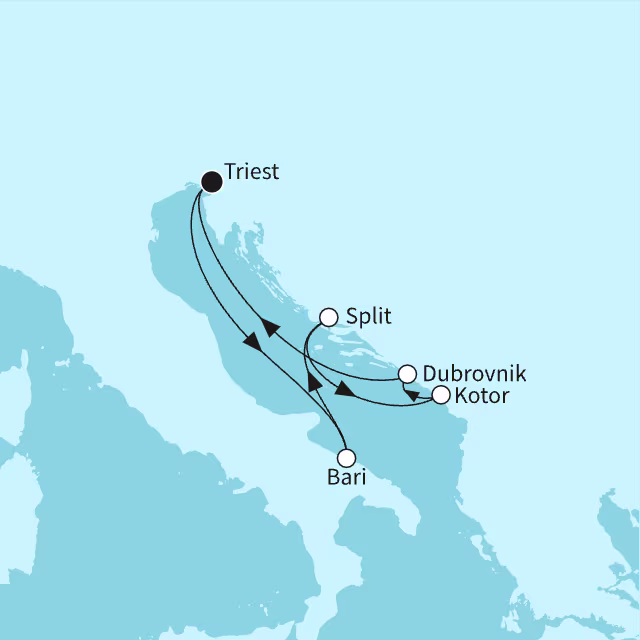 Routenübersicht: {name}