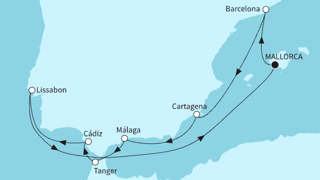 Route overview: {name}