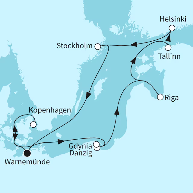 Route overview: {name}