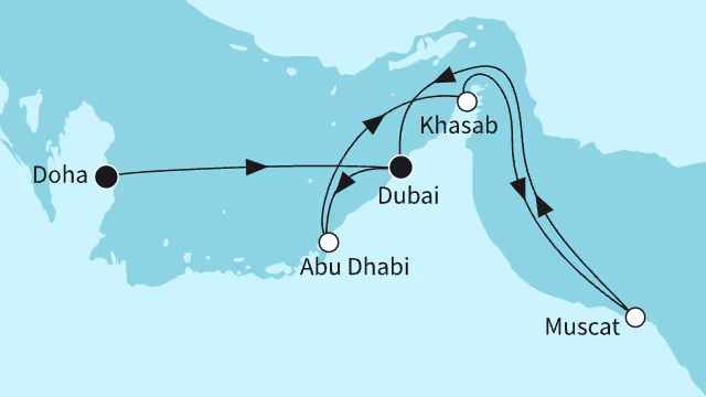 Route overview: {name}