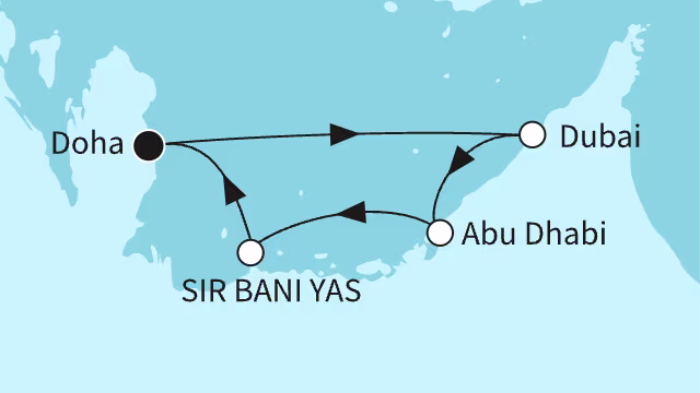 Routenübersicht: {name}