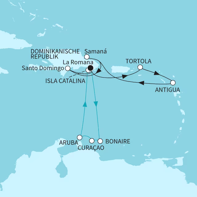 Routenübersicht: {name}