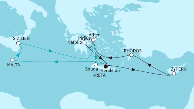 Routenübersicht: {name}