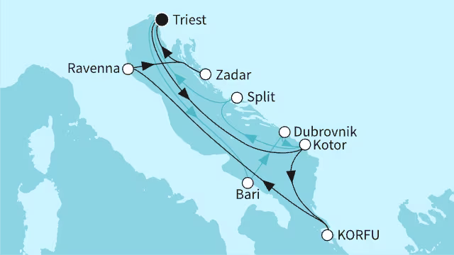 Routenübersicht: {name}