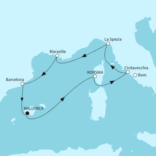 Routenübersicht: {name}