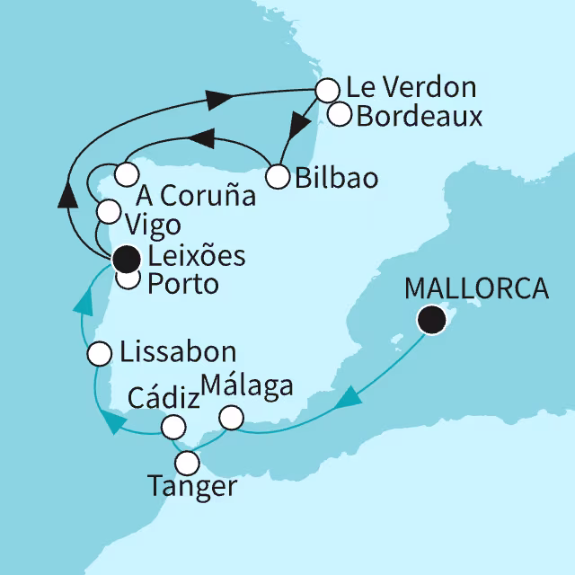 Routenübersicht: {name}