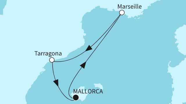 Routenübersicht: {name}