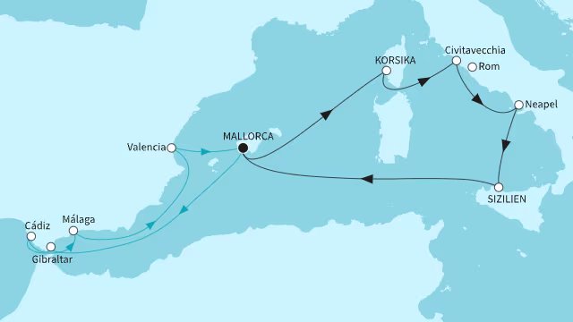 Routenübersicht: {name}