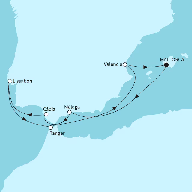 Route overview: {name}