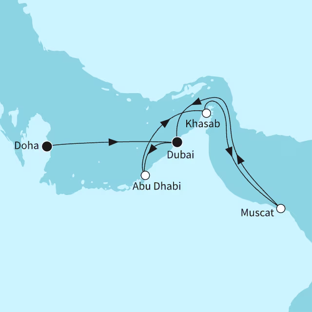 Route overview: {name}