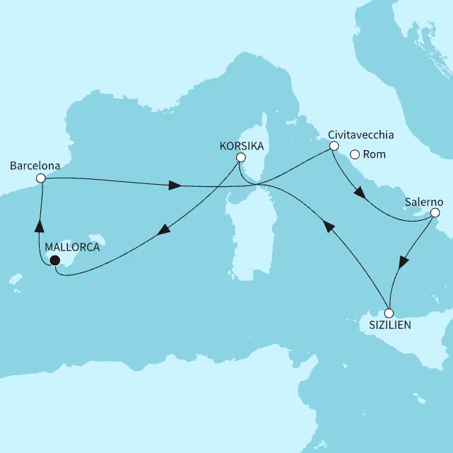 Routenübersicht: {name}