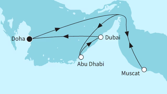 Routenübersicht: {name}