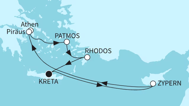 Route overview: {name}