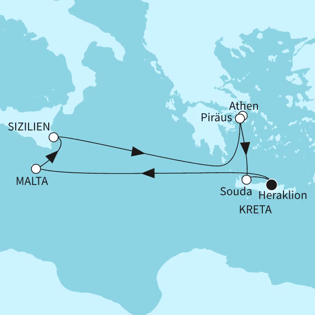 Routenübersicht: {name}