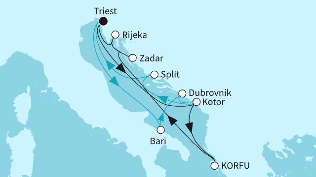 itinerary
