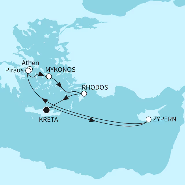 Routenübersicht: {name}