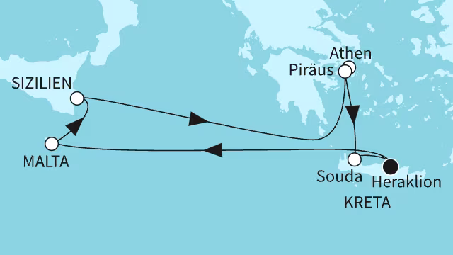 Routenübersicht: {name}