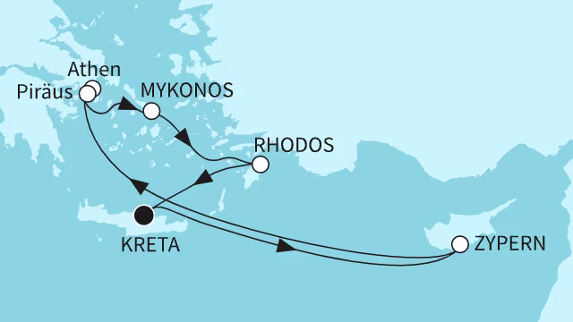 Routenübersicht: {name}