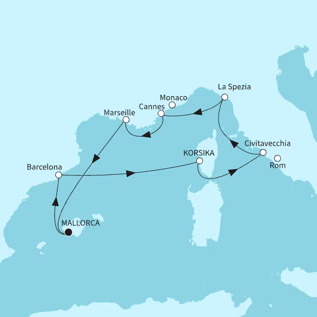 Routenübersicht: {name}