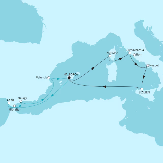 Routenübersicht: {name}