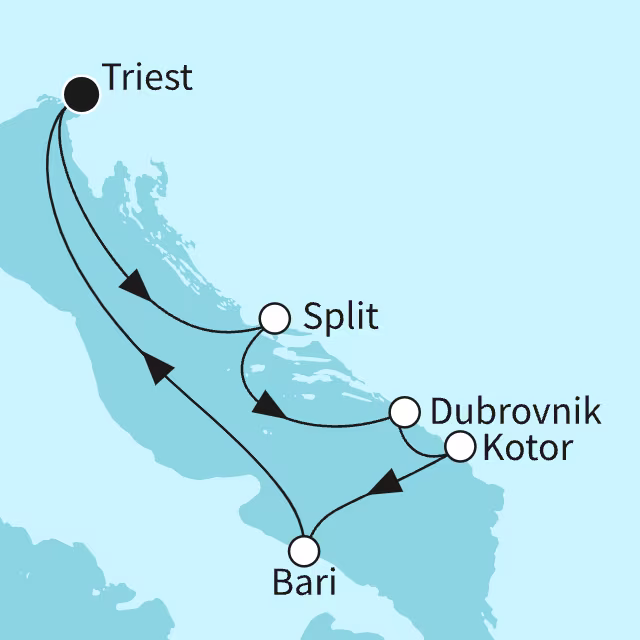 Route overview: {name}