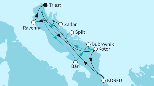 Routenübersicht: {name}