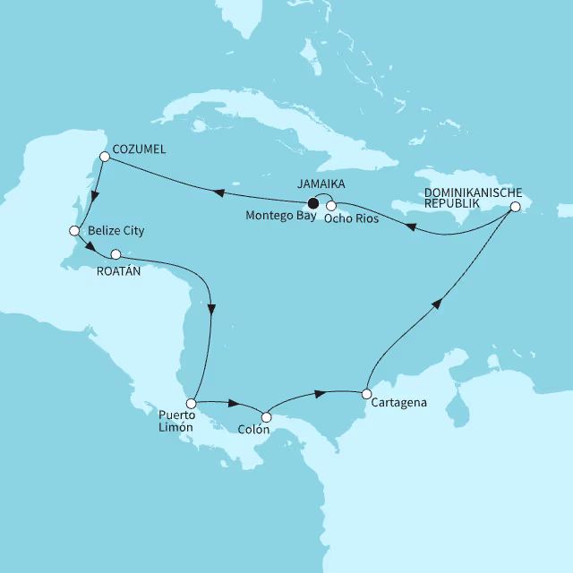 Routenübersicht: {name}