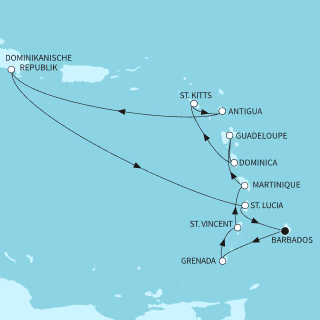 Routenübersicht: {name}