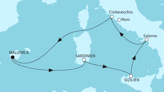 Route overview: {name}