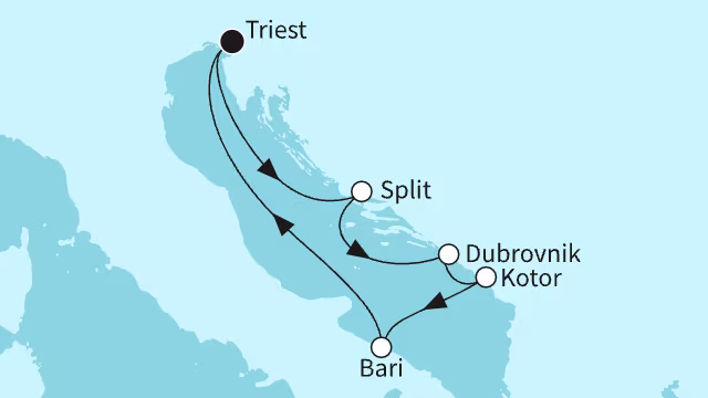 Route overview: {name}