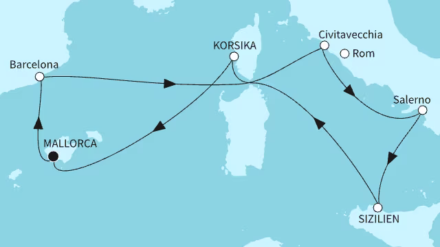 Routenübersicht: {name}