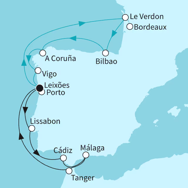 Routenübersicht: {name}