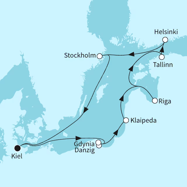 Route overview: {name}