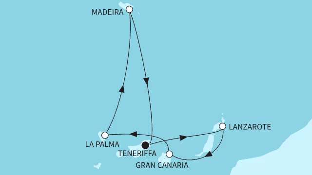 Route overview: {name}