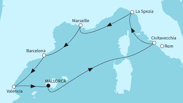 Routenübersicht: {name}