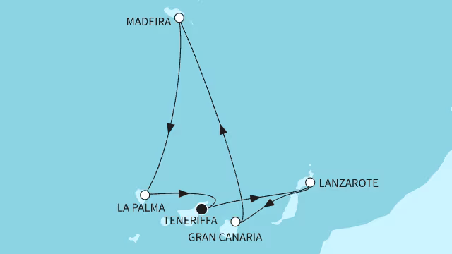 Routenübersicht: {name}