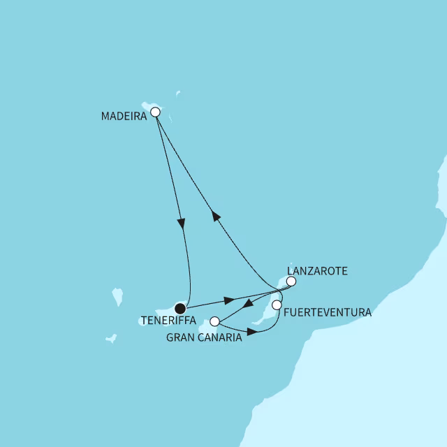 Routenübersicht: {name}